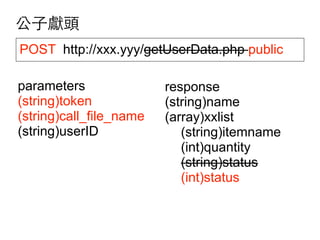 公⼦子獻頭
POST http://xxx.yyy/getUserData.php public
parameters
(string)token
(string)call_file_name
(string)userID

response
(string)name
(array)xxlist
(string)itemname
(int)quantity
(string)status
(int)status

 