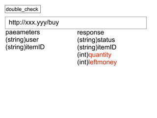 double_check

http://xxx.yyy/buy
paeameters
(string)user
(string)itemID

response
(string)status
(string)itemID
(int)quantity
(int)leftmoney

 
