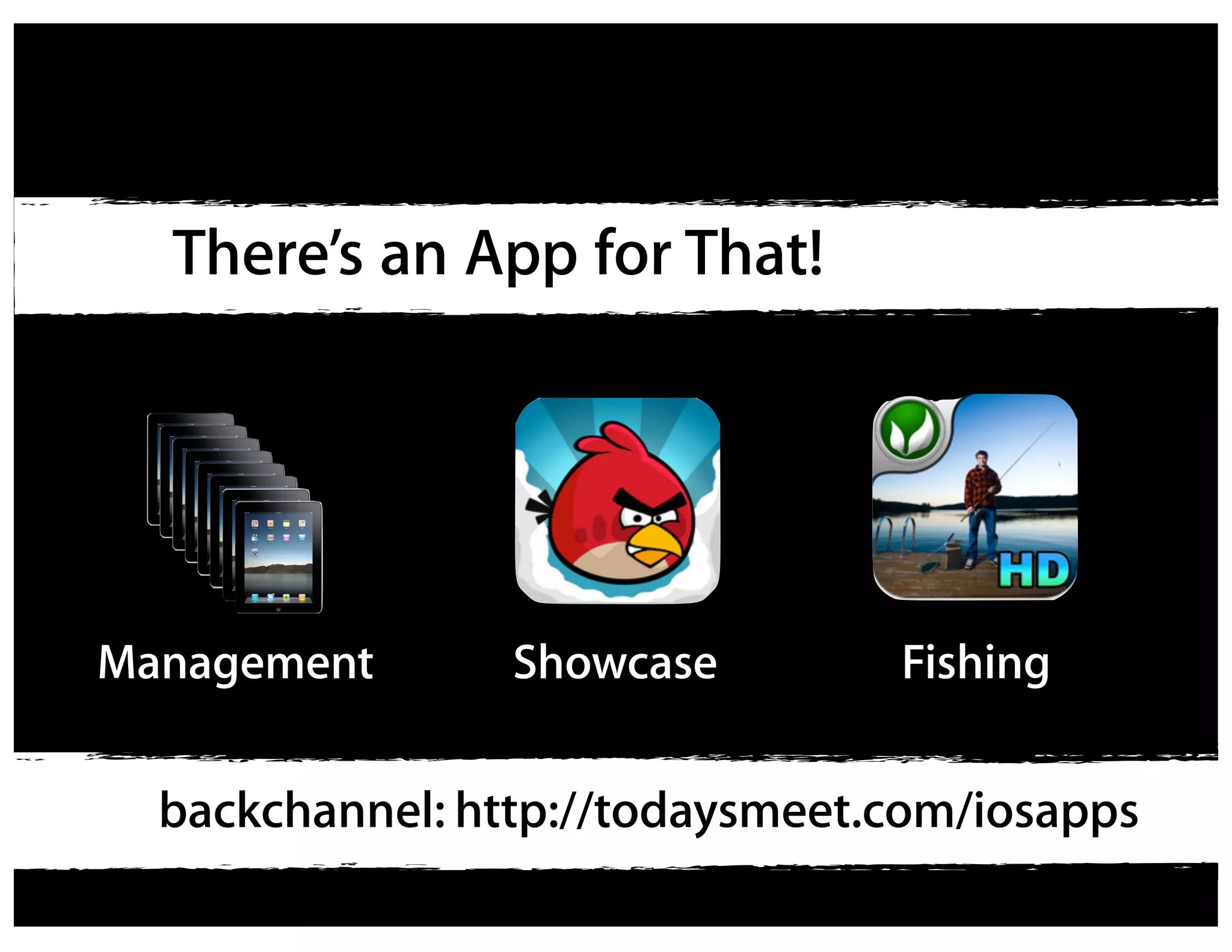 There’s an App for That!




Management       Showcase        Fishing


  backchannel: http://todaysmeet.com/iosapps
 