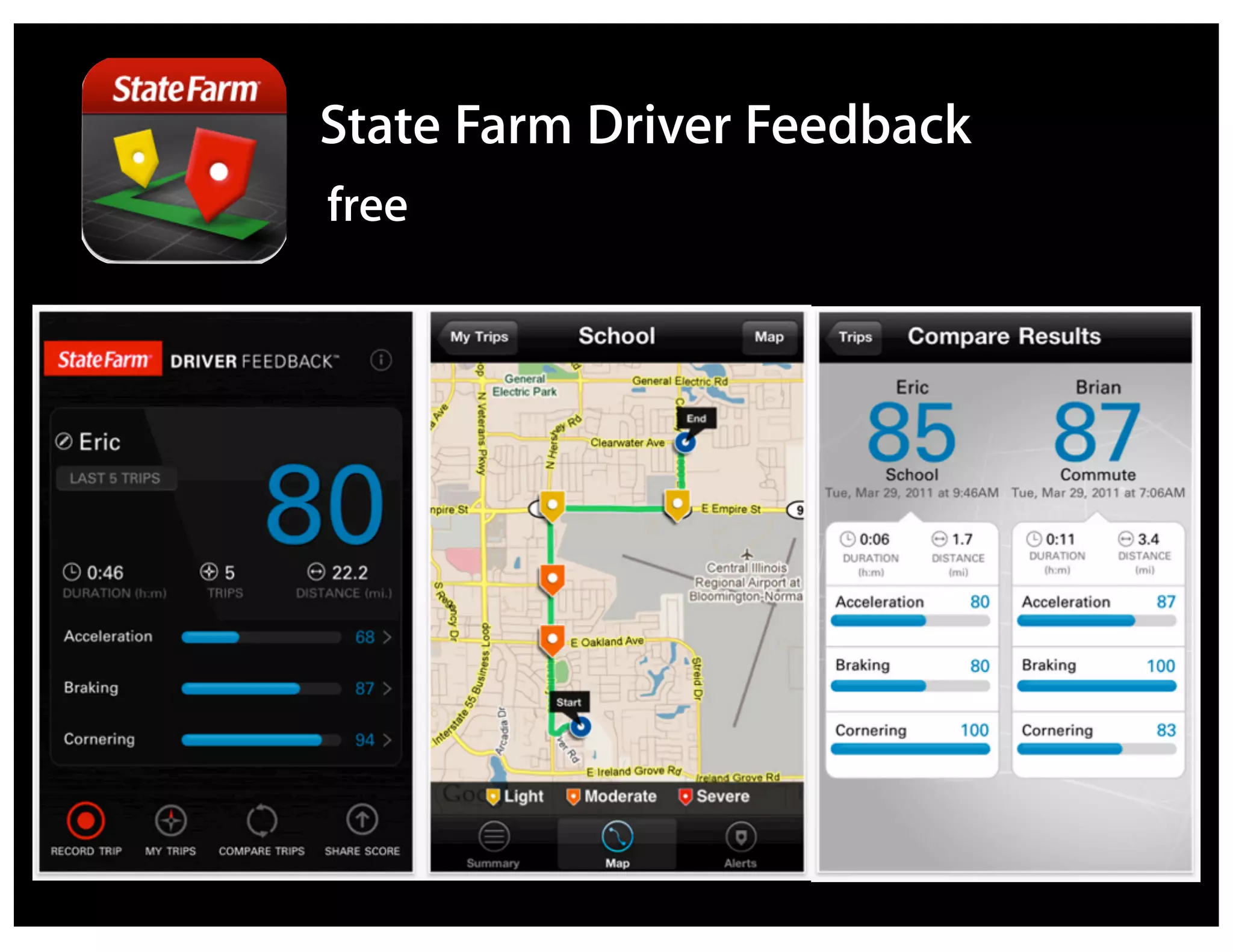 State Farm Driver Feedback
free
 