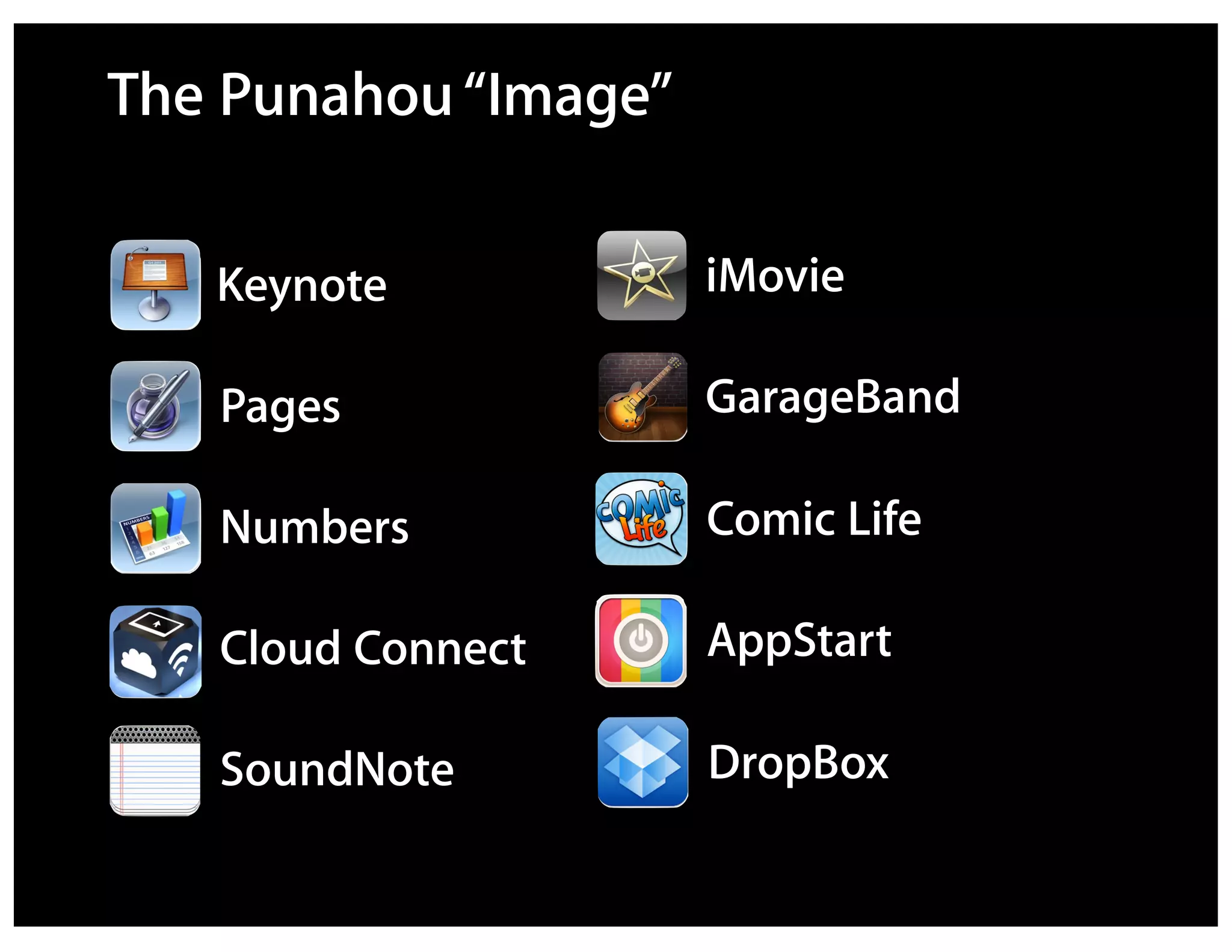The Punahou “Image”

   Keynote            iMovie

   Pages              GarageBand

   Numbers            Comic Life

   Cloud Connect      AppStart

   SoundNote          DropBox
 