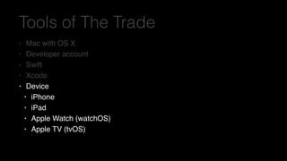 Tools of The Trade
• Mac with OS X
• Developer account
• Swift
• Xcode
• Device
• iPhone
• iPad
• Apple Watch (watchOS)
• Apple TV (tvOS)
 