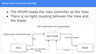 iOS architecture patterns