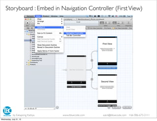 Storyboard : Embed in Navigation Controller (FirstView)
by Eakapong Kattiya www.ibluecode.com eak.k@ibluecode.com +66 086-673-2111
Wednesday, July 31, 13
 