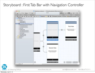 Storyboard : FirstTab Bar with Navigation Controller
by Eakapong Kattiya www.ibluecode.com eak.k@ibluecode.com +66 086-673-2111
Wednesday, July 31, 13
 