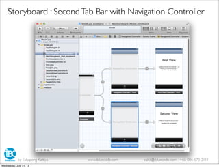 Storyboard : SecondTab Bar with Navigation Controller
by Eakapong Kattiya www.ibluecode.com eak.k@ibluecode.com +66 086-673-2111
Wednesday, July 31, 13
 