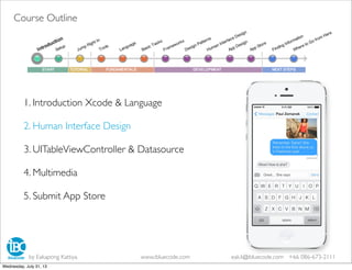 Course Outline
1. Introduction Xcode & Language
2. Human Interface Design
3. UITableViewController & Datasource
4. Multimedia
5. Submit App Store
Course Outline
by Eakapong Kattiya www.ibluecode.com eak.k@ibluecode.com +66 086-673-2111
Wednesday, July 31, 13
 