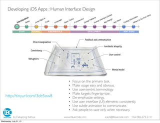 Developing iOS Apps : Human Interface Design
• Focus on the primary task.
• Make usage easy and obvious.
• Use user-centric terminology.
• Make targets ﬁngertip-size.
• De-emphasize settings.
• Use user interface (UI) elements consistently.
• Use subtle animation to communicate.
• Ask people to save only when necessary.
http://tinyurl.com/3de5ow8
by Eakapong Kattiya www.ibluecode.com eak.k@ibluecode.com +66 086-673-2111
Wednesday, July 31, 13
 
