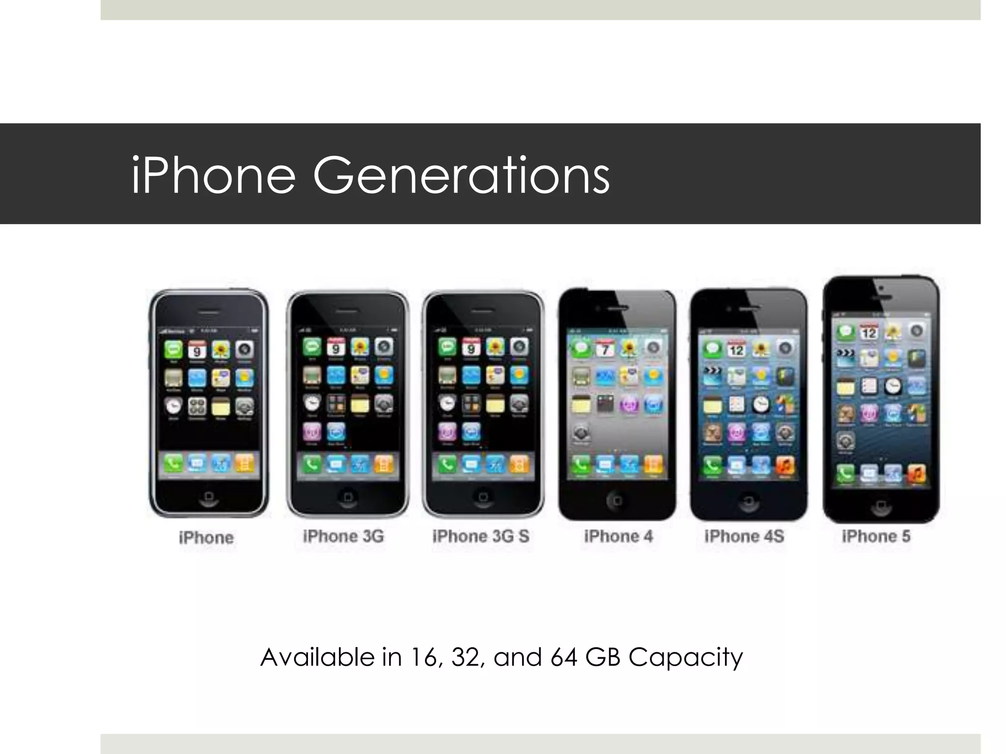 iPhone Generations
Available in 16, 32, and 64 GB Capacity
 
