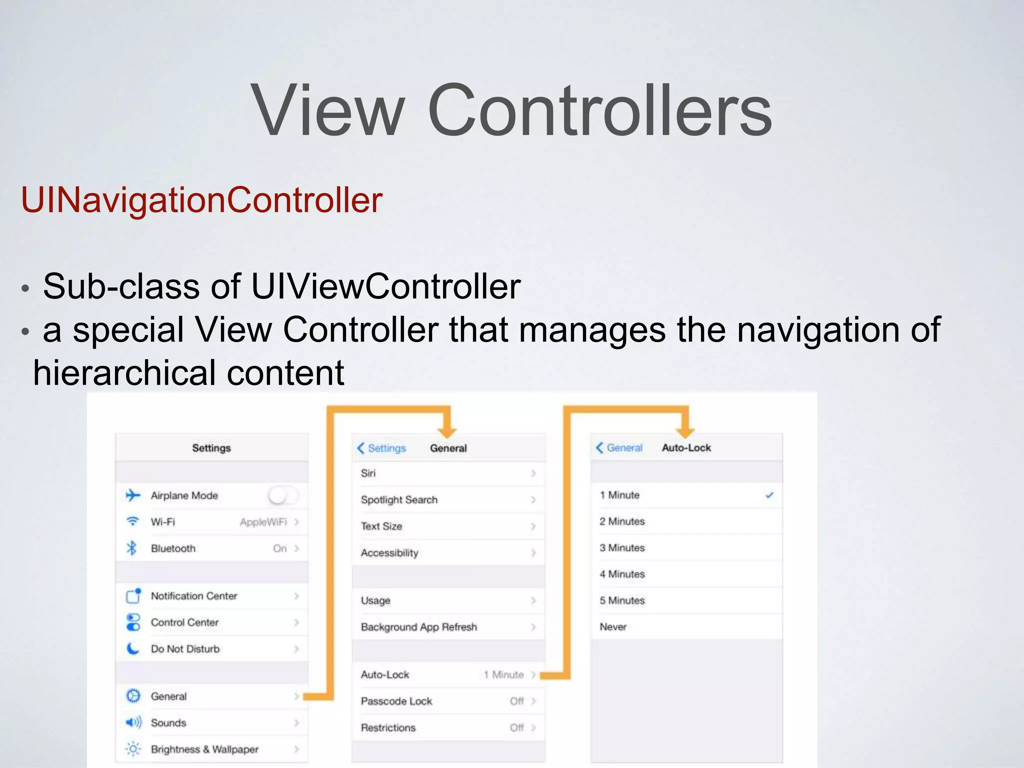 View Controllers 
UINavigationController 
• Sub-class of UIViewController 
• a special View Controller that manages the navigation of 
hierarchical content 
 