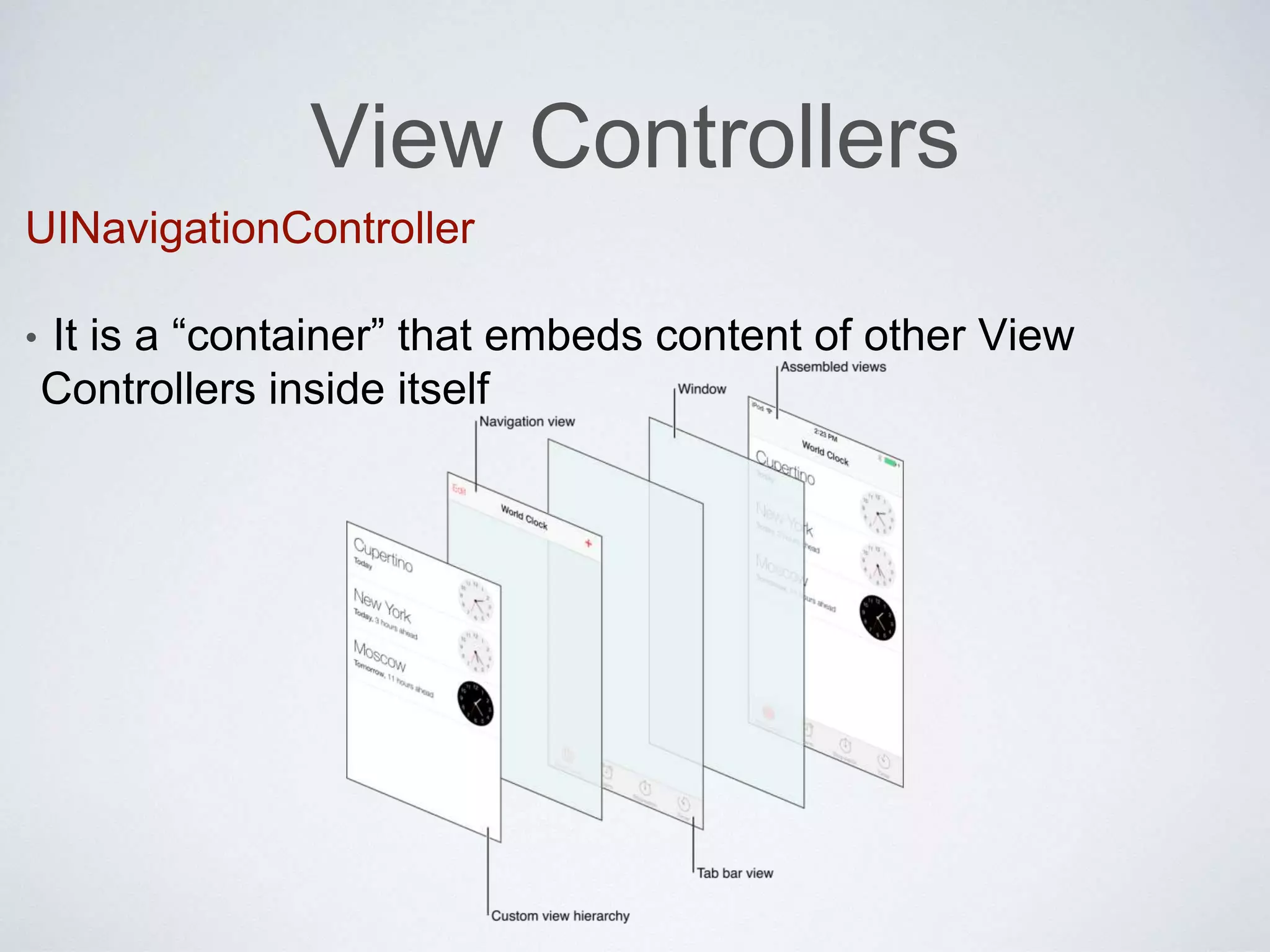 View Controllers 
UINavigationController 
• It is a “container” that embeds content of other View 
Controllers inside itself 
 