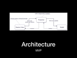 Architecture
MVP
 