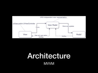 Architecture
MVVM
 