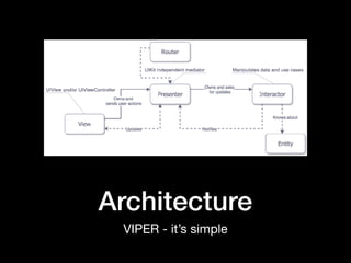 Architecture
VIPER - it’s simple
 