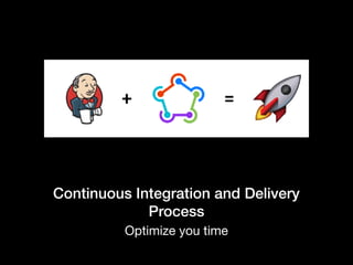 Continuous Integration and Delivery
Process
Optimize you time
 