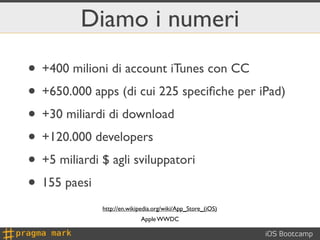 Diamo i numeri
• +400 milioni di account iTunes con CC
• +650.000 apps (di cui 225 speciﬁche per iPad)
• +30 miliardi di d...