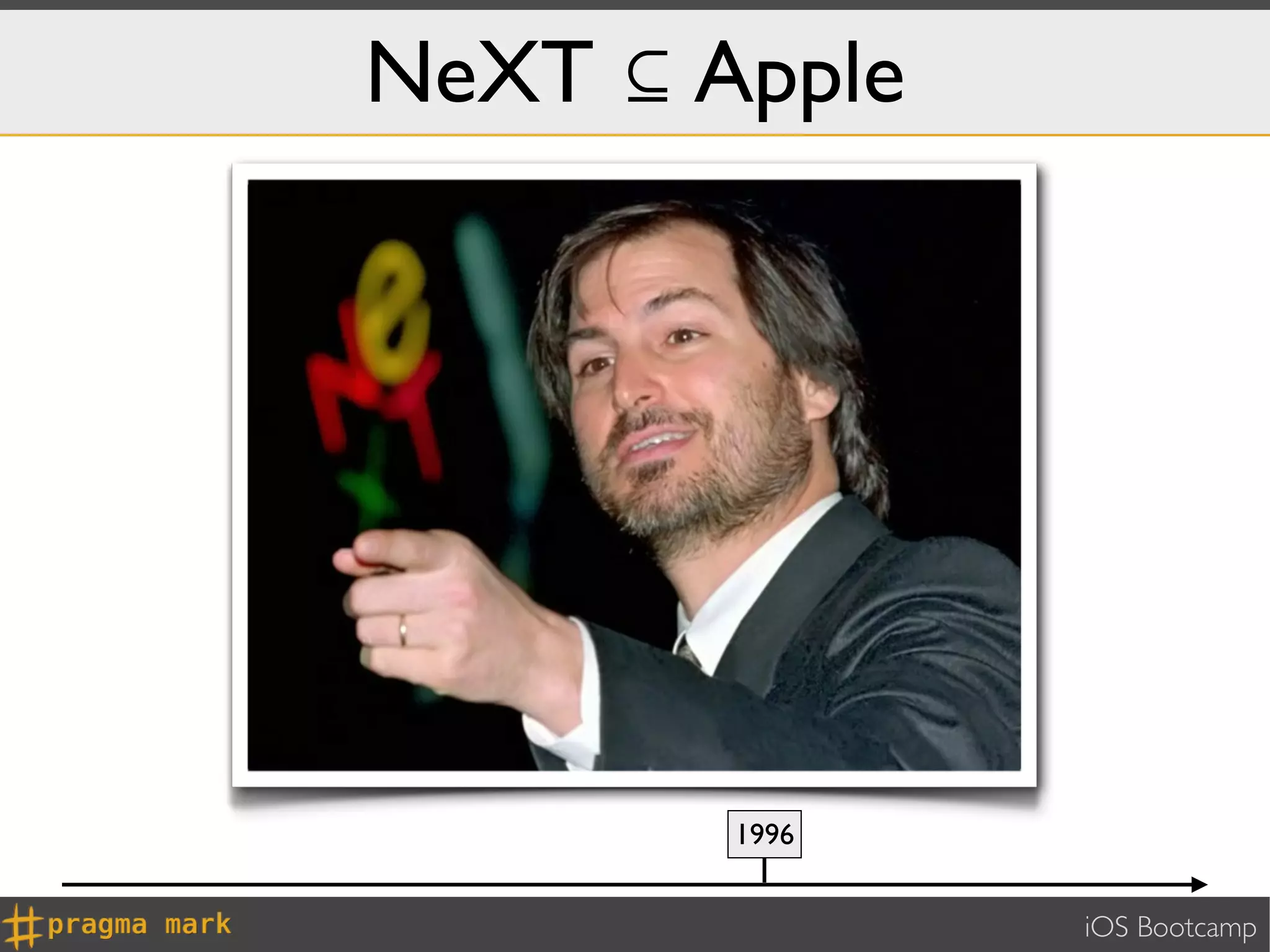 NeXT ⊆ Apple




        1996


               iOS Bootcamp
 