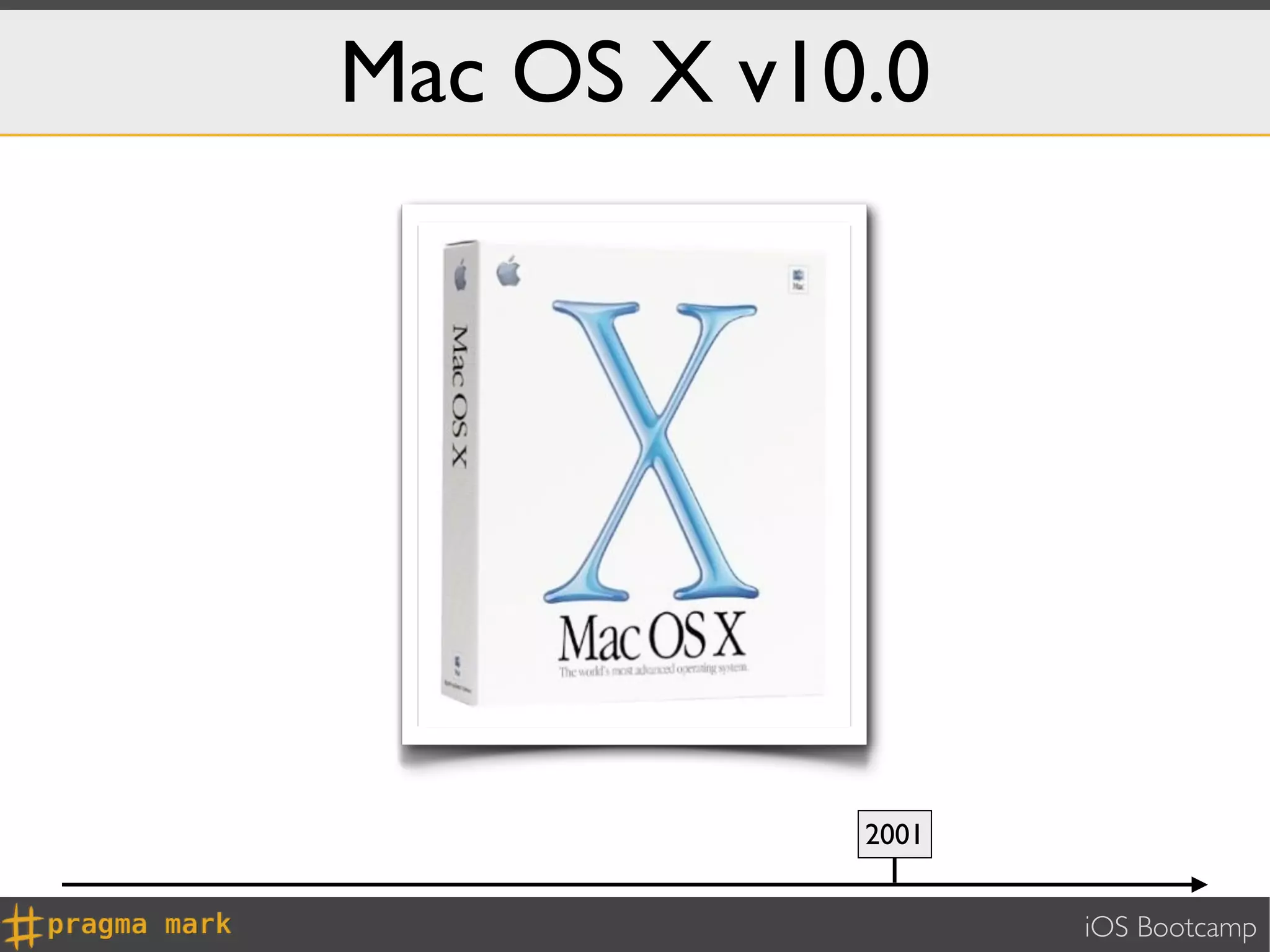 Mac OS X v10.0




            2001


                   iOS Bootcamp
 