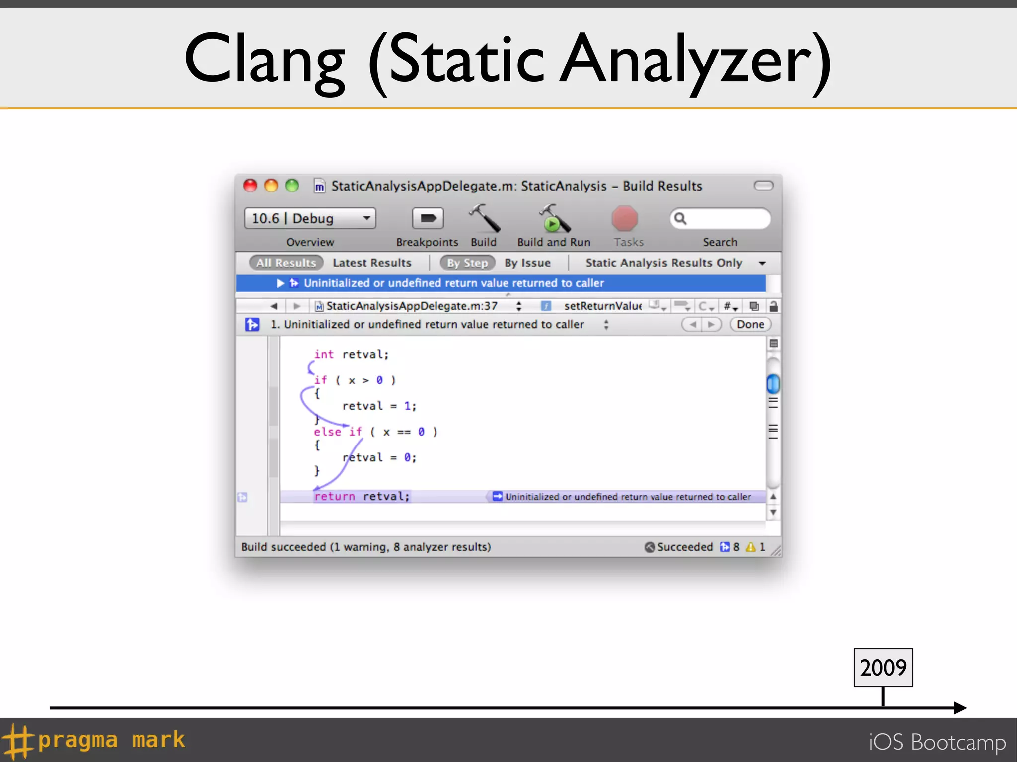 Clang (Static Analyzer)




                          2009


                          iOS Bootcamp
 