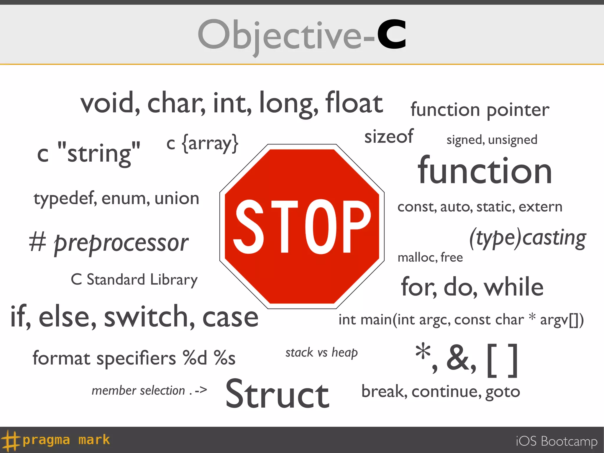 Objective-C
       void, char, int, long, ﬂoat                        function pointer
                      c {array}                     sizeof    signed, unsigned
  c "string"
                                                           function
  typedef, enum, union                                  const, auto, static, extern

 # preprocessor                                                        (type)casting
                                                        malloc, free
      C Standard Library
                                                         for, do, while
if, else, switch, case                       int main(int argc, const char * argv[])

  format speciﬁers %d %s            stack vs heap
                                                           *, &, [ ]
         member selection . ->
                                 Struct             break, continue, goto

                                                                            iOS Bootcamp
 