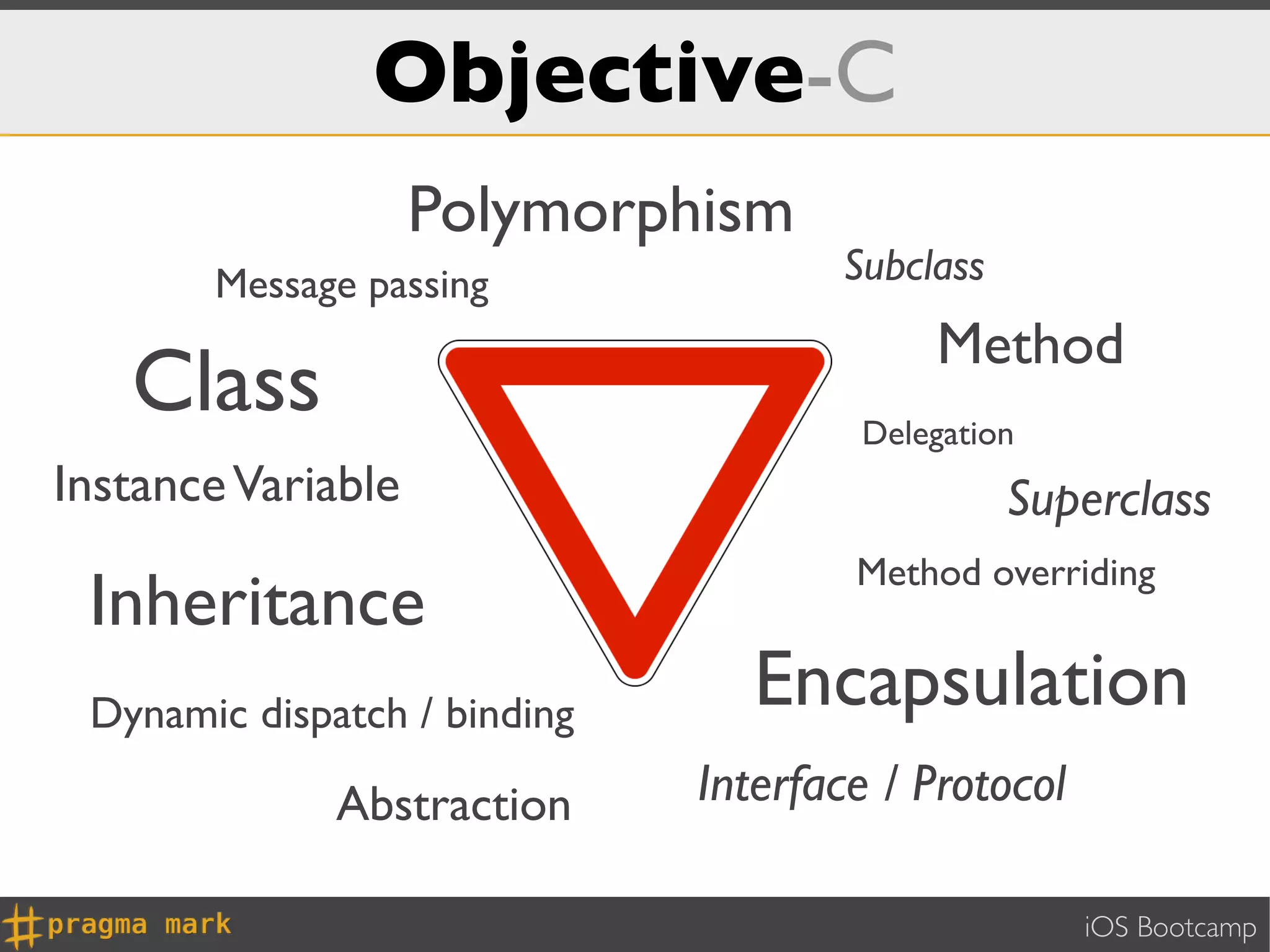 Objective-C
                    Polymorphism
       Message passing               Subclass
                                           Method
   Class                              Delegation
Instance Variable                               Superclass
                                      Method overriding
 Inheritance
 Dynamic dispatch / binding
                                 Encapsulation
              Abstraction     Interface / Protocol

                                                     iOS Bootcamp
 