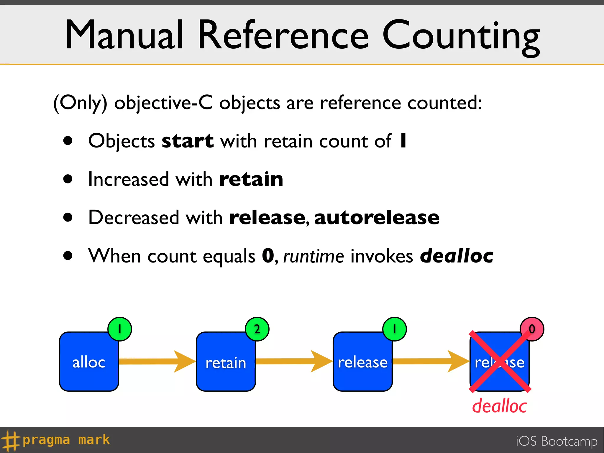Manual Reference Counting
(Only) objective-C objects are reference counted:

 •   Objects start with retain count of 1

 •   Increased with retain

 •   Decreased with release, autorelease

 •   When count equals 0, runtime invokes dealloc


          1                2              1               0

  alloc           retain        release         release

                                               dealloc
                                                     iOS Bootcamp
 