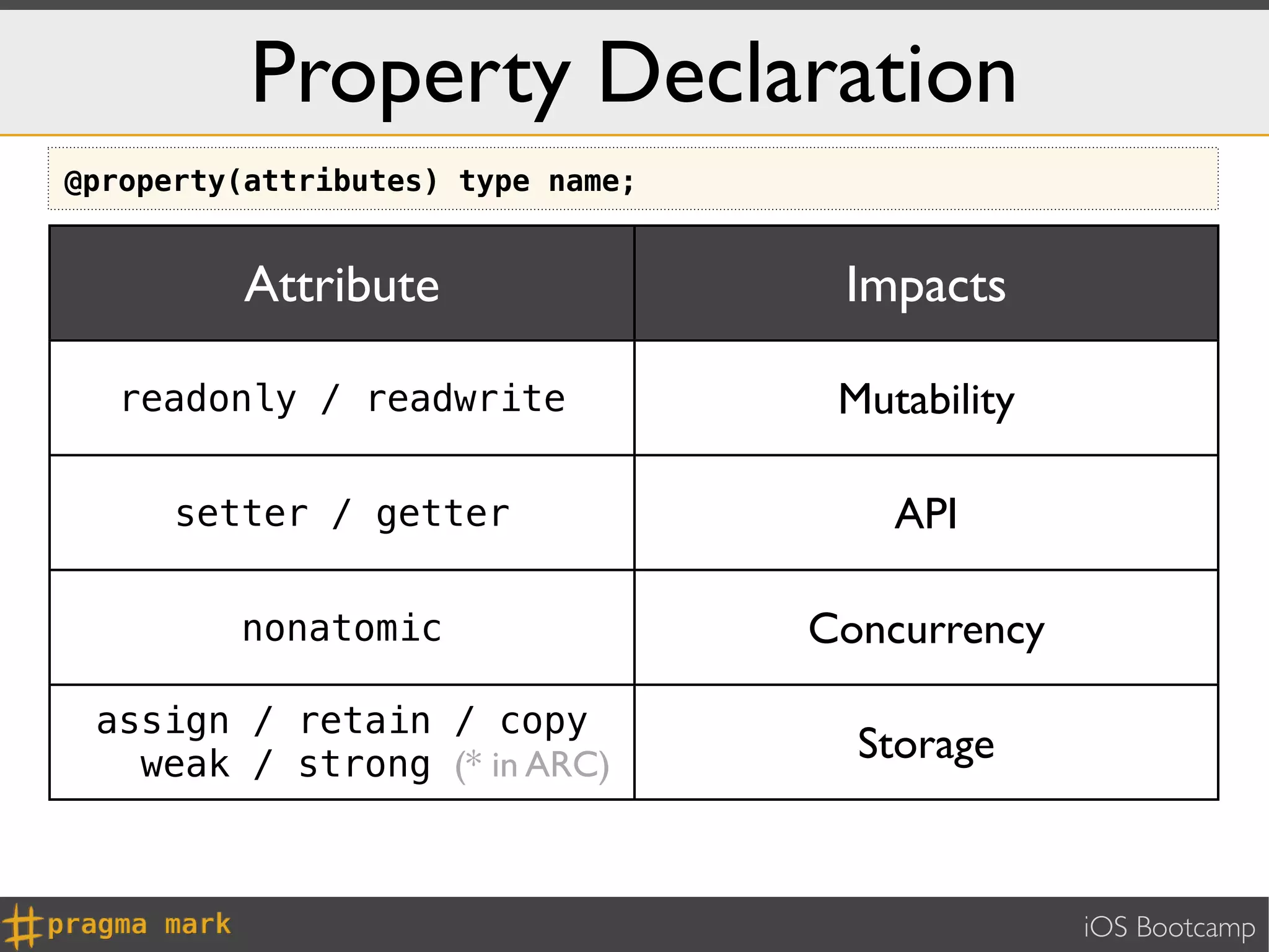 Property Declaration
@property(attributes) type name;


          Attribute                 Impacts

   readonly / readwrite             Mutability

      setter / getter                  API

         nonatomic                 Concurrency

 assign / retain / copy
   weak / strong (* in ARC)          Storage



                                                 iOS Bootcamp
 