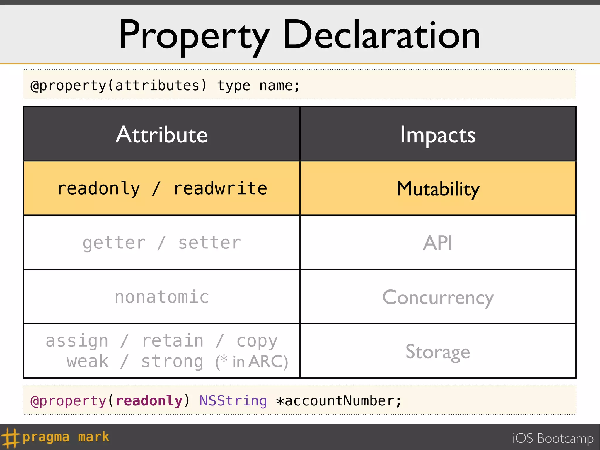 Property Declaration
@property(attributes) type name;


          Attribute                        Impacts

   readonly / readwrite                    Mutability

      getter / setter                           API

         nonatomic                       Concurrency

 assign / retain / copy
   weak / strong (* in ARC)                    Storage

@property(readonly) NSString *accountNumber;

                                                         iOS Bootcamp
 