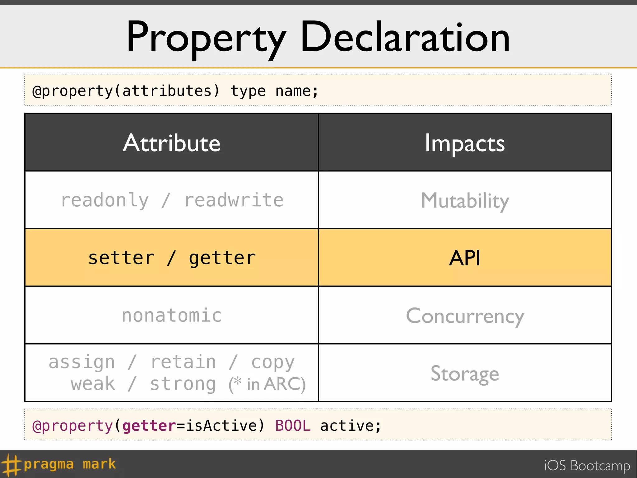Property Declaration
@property(attributes) type name;


          Attribute                        Impacts

   readonly / readwrite                    Mutability

      setter / getter                         API

         nonatomic                        Concurrency

 assign / retain / copy
   weak / strong (* in ARC)                 Storage

@property(getter=isActive) BOOL active;

                                                        iOS Bootcamp
 