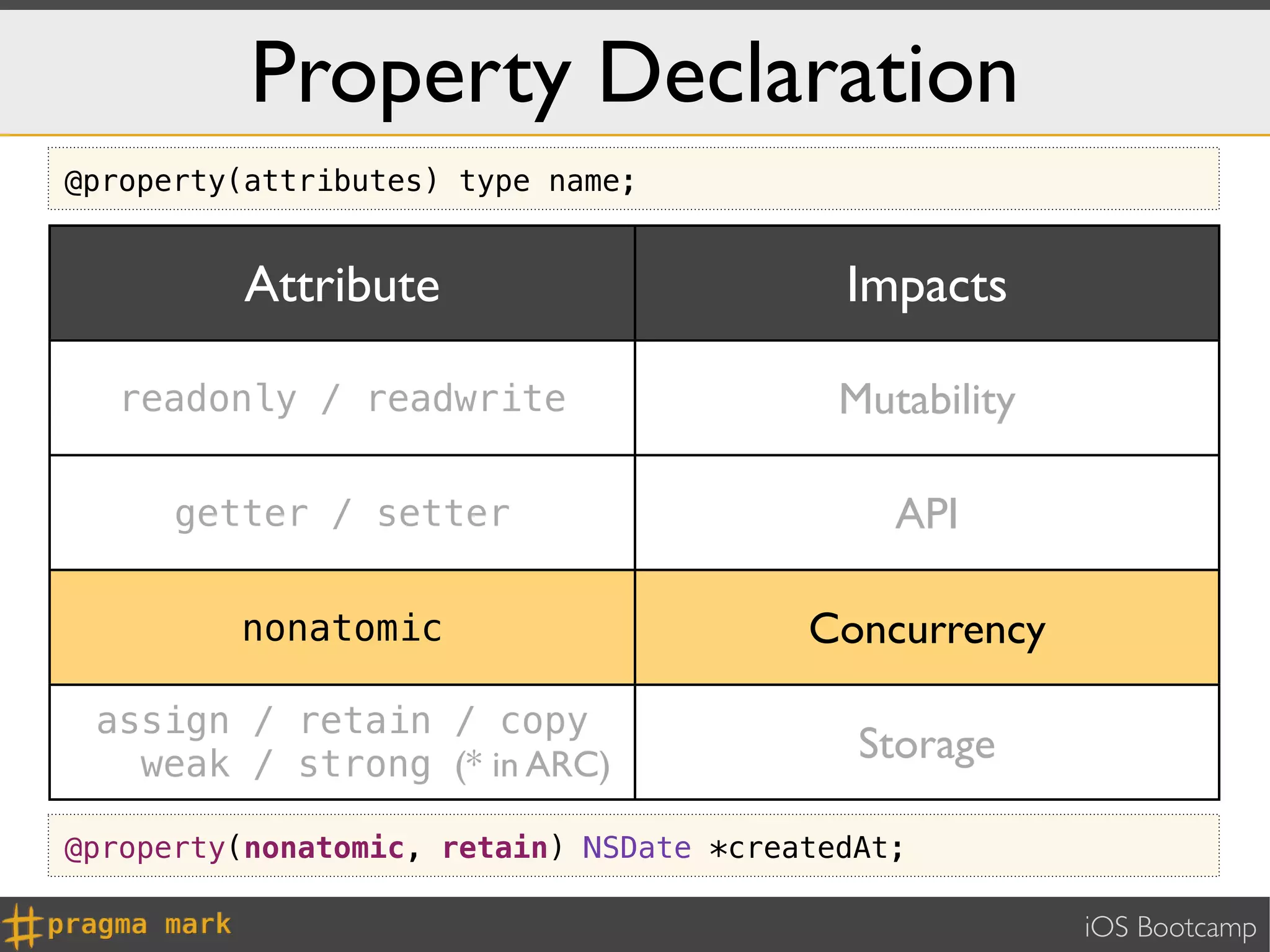 Property Declaration
@property(attributes) type name;


          Attribute                        Impacts

   readonly / readwrite                    Mutability

      getter / setter                         API

         nonatomic                       Concurrency

 assign / retain / copy
   weak / strong (* in ARC)                 Storage

@property(nonatomic, retain) NSDate *createdAt;

                                                        iOS Bootcamp
 