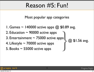 Reason #5: Fun!
                      Most popular app categories

         1. Games ~ 140000 active apps @ $0.89 avg.
         2. Education ~ 90000 active apps
         3. Entertainment ~ 75000 active apps
                                              @ $1.56 avg.
         4. Lifestyle ~ 70000 active apps
         5. Books ~ 55000 active apps



                                  12                 Pragma Night
giovedì 28 marzo 13                                             12
 