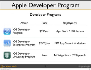 Apple Developer Program
                                   Developer Programs

                            Name             Price           Deployment

                      iOS Developer
                                           $99/year     App Store / 100 devices
                      Program


                      iOS Developer
                                           $299/year   NO App Store / ∞ devices
                      Enterprise Program


                      iOS Developer
                                             free      NO App Store / 200 people
                      University Program


                                               25                         Pragma Night
giovedì 28 marzo 13                                                                  25
 