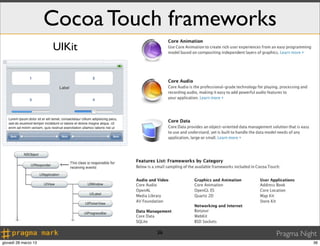 Cocoa Touch frameworks
                      UIKit




                                36         Pragma Night
giovedì 28 marzo 13                                   36
 