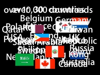over 10,000 countries
  over 30 downloads
     Belgium Germany
 Poland
Qatar  France China
      Korea      Taiwan
                India
PortugalFinland Italy
 USA ArabiaRepublic
                  UK
    Dominican
  Saudi        Mexico
                   Russia
    Philippines Peru
    Sweden
 NetherlandsHong Kong
                Australia
               Canada
 