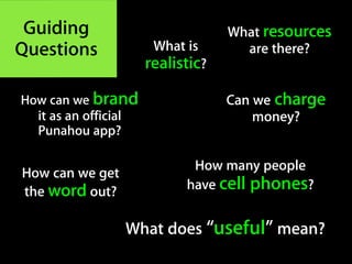 Tasks   Schedule   Extras
 