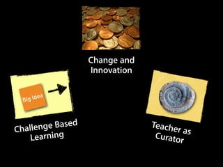 The 21st Century
            Learning Environment
            A Case Study




Douglas Kiang
Punahou School
 