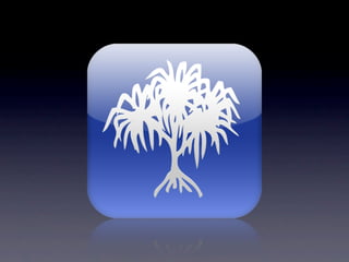 Ong
The Framework                                        Asse oing Inf
                                                         ssm      o
                                                             ent rmative




                               Big Idea         Essential
                  Evaluate                      Question



                                                                      Challenge
     Implement




                    Solution       Guiding
                                                  Guiding
                                                 Questions
                                  Activities/
                                  Resources
 Ong
and oing Do                                                                   tion
   Pub
       lishi cument                                                     l  ec
            ng      atio                                           g Ref
                         n
                                                             ng oin
                                                            O
 