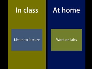 Weekly Summaries

the students say:

  “...fun and helpful”

  “cool”

  “...strangely compelling yet
  disturbing.”
 