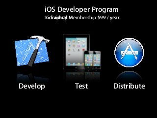 iOS Developer Program
      Individual Membership $99 / year
       Company




Develop           Test             Distribute
 
