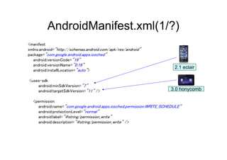 AndroidManifest.xml(1/?)
<manifest
xmlns:android="http://schemas.android.com/apk/res/android"
package="com.google.android.apps.iosched"
android:versionCode="16"
android:versionName="0.16"
android:installLocation="auto">
<uses-sdk
android:minSdkVersion="7"
android:targetSdkVersion="11" />
<permission
android:name="com.google.android.apps.iosched.permission.WRITE_SCHEDULE"
android:protectionLevel="normal"
android:label="@string/permission_write"
android:description="@string/permission_write" />
2.1 eclair
3.0 honycomb
 