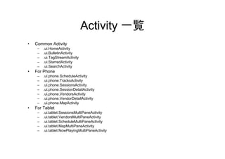 Activity 一覧
• Common Activity
– .ui.HomeActivity
– .ui.BulletinActivity
– .ui.TagStreamActivity
– .ui.StarredActivity
– .ui.SearchActivity
• For Phone
– .ui.phone.ScheduleActivity
– .ui.phone.TracksActivity
– .ui.phone.SessionsActivity
– .ui.phone.SessionDetailActivity
– .ui.phone.VendorsActivity
– .ui.phone.VendorDetailActivity
– .ui.phone.MapActivity
• For Tablet
– .ui.tablet.SessionsMultiPaneActivity
– .ui.tablet.VendorsMultiPaneActivity
– .ui.tablet.ScheduleMultiPaneActivity
– .ui.tablet.MapMultiPaneActivity
– .ui.tablet.NowPlayingMultiPaneActivity
 