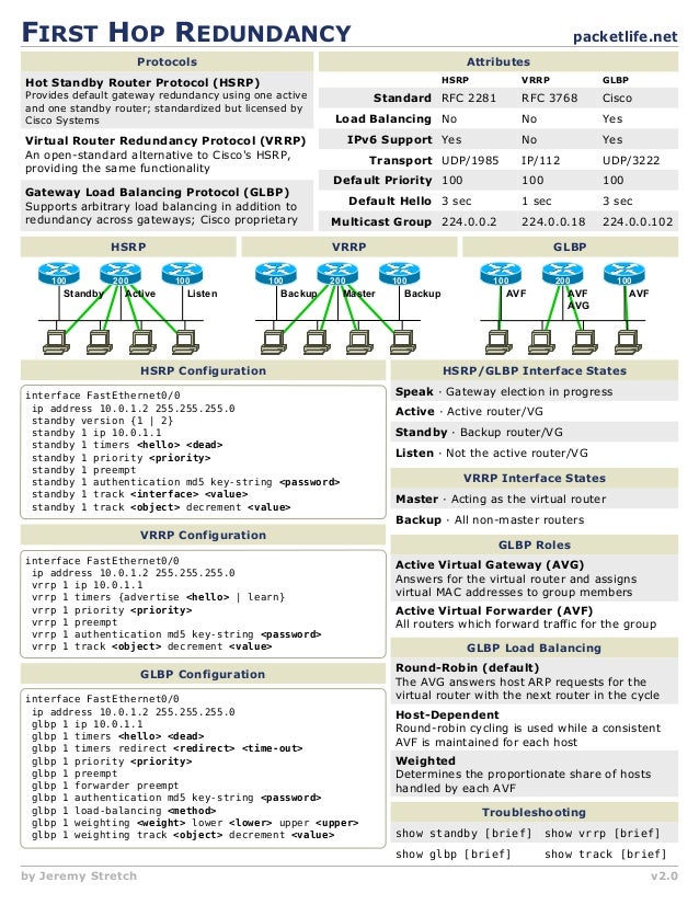 ios cisco cheat sheets ifrs illustrative financial statements 2019 kpmg