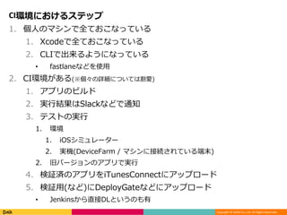 Copyright © DeNA Co.,Ltd. All Rights Reserved.
CI環境におけるステップ
1. 個人のマシンで全ておこなっている
1. Xcodeで全ておこなっている
2. CLIで出来るようになっている
• fastlaneなどを使用
2. CI環境がある(※個々の詳細については割愛)
1. アプリのビルド
2. 実行結果はSlackなどで通知
3. テストの実行
1. 環境
1. iOSシミュレーター
2. 実機(DeviceFarm / マシンに接続されている端末)
2. 旧バージョンのアプリで実行
4. 検証済のアプリをiTunesConnectにアップロード
5. 検証用(など)にDeployGateなどにアップロード
• Jenkinsから直接DLというのも有
 