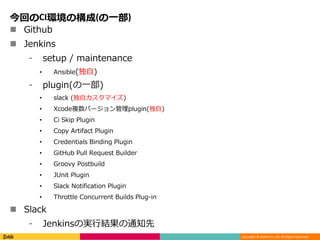 Copyright © DeNA Co.,Ltd. All Rights Reserved.
今回のCI環境の構成(の一部)
 Github
 Jenkins
⁃ setup / maintenance
• Ansible(独自)
⁃ plugin(の一部)
• slack (独自カスタマイズ)
• Xcode複数バージョン管理plugin(独自)
• Ci Skip Plugin
• Copy Artifact Plugin
• Credentials Binding Plugin
• GitHub Pull Request Builder
• Groovy Postbuild
• JUnit Plugin
• Slack Notification Plugin
• Throttle Concurrent Builds Plug-in
 Slack
⁃ Jenkinsの実行結果の通知先
 