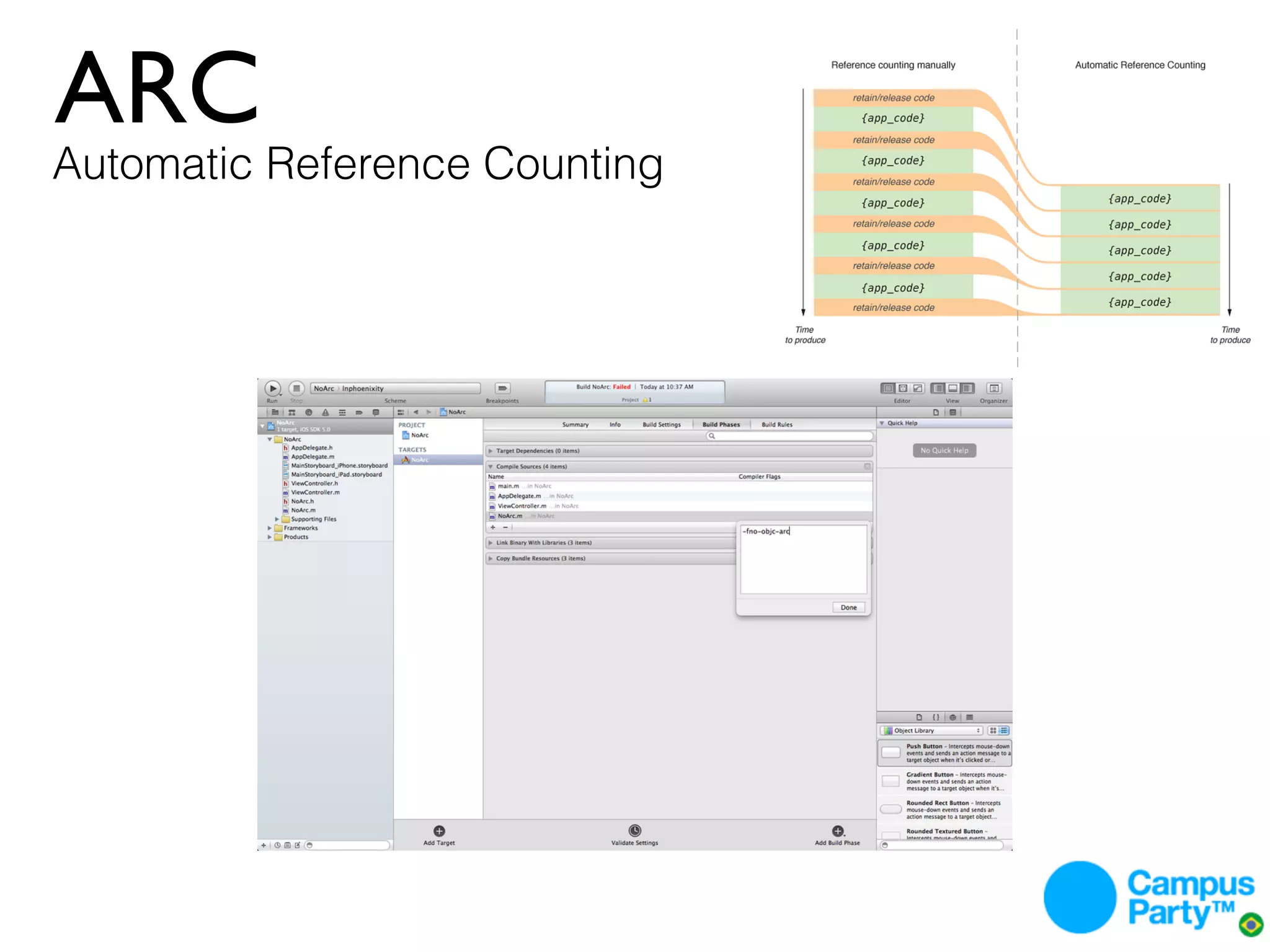 ARC
Automatic Reference Counting
 