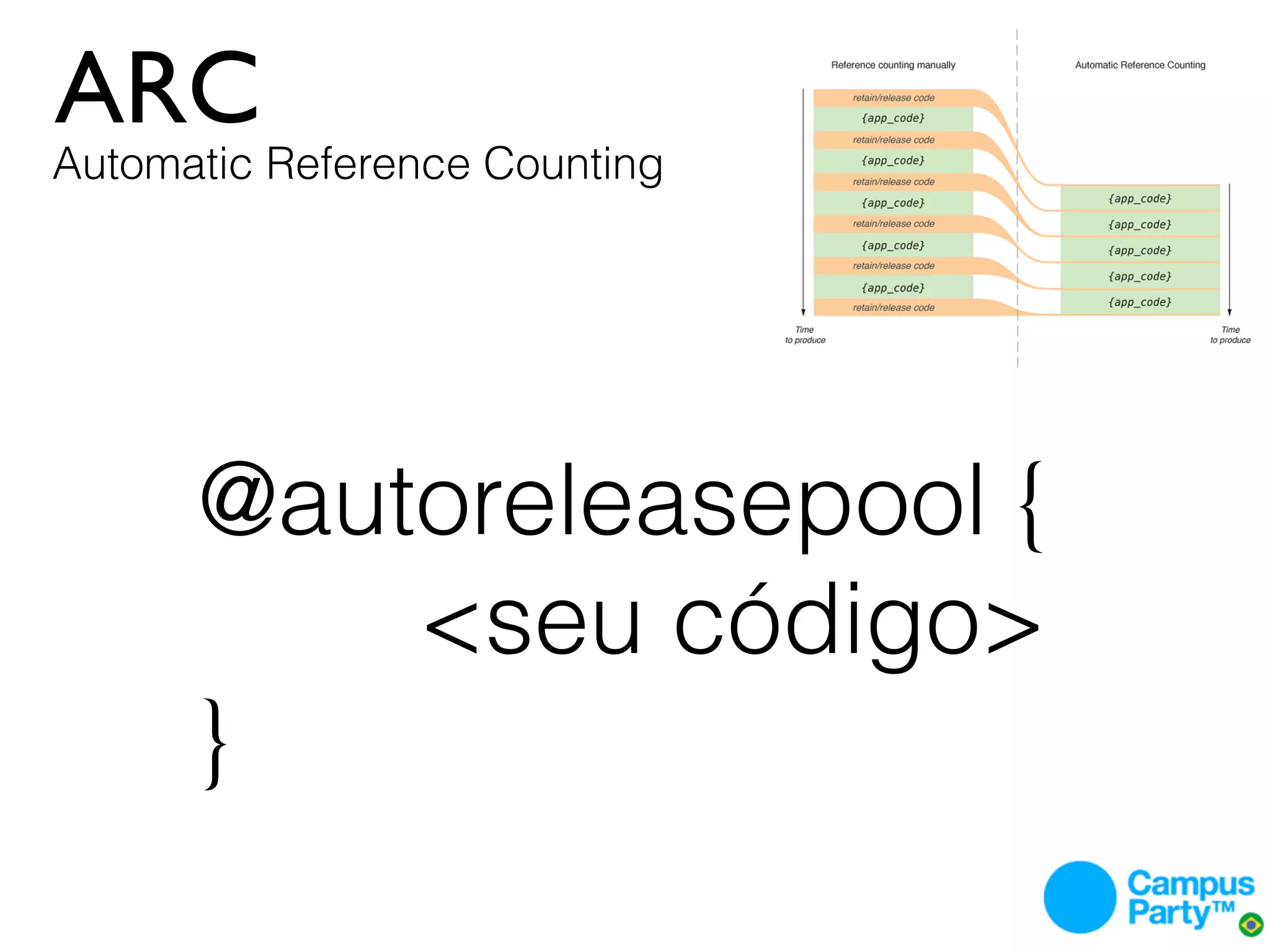 ARC
Automatic Reference Counting




      @autoreleasepool {
          <seu código>
      }
 