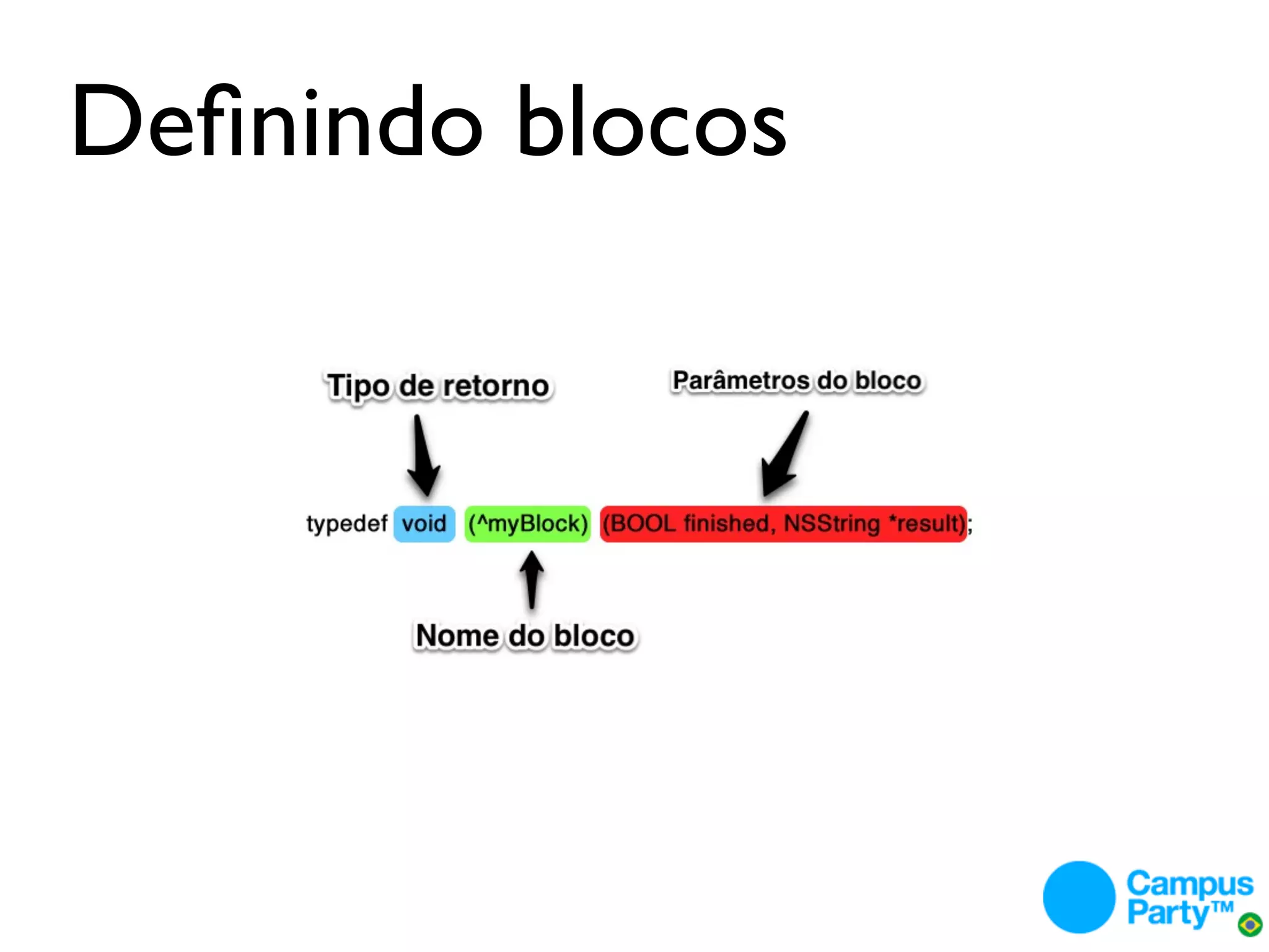Deﬁnindo blocos
 