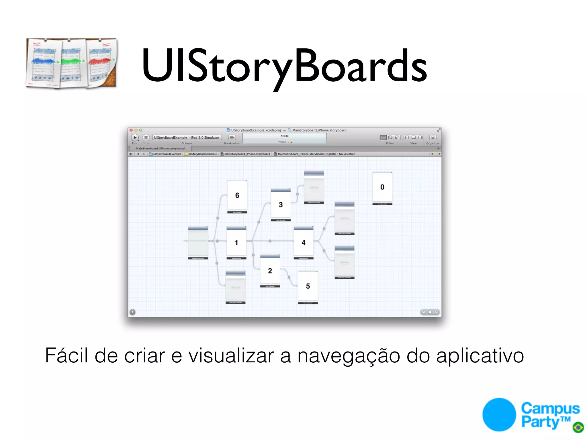 UIStoryBoards




Fácil de criar e visualizar a navegação do aplicativo
 