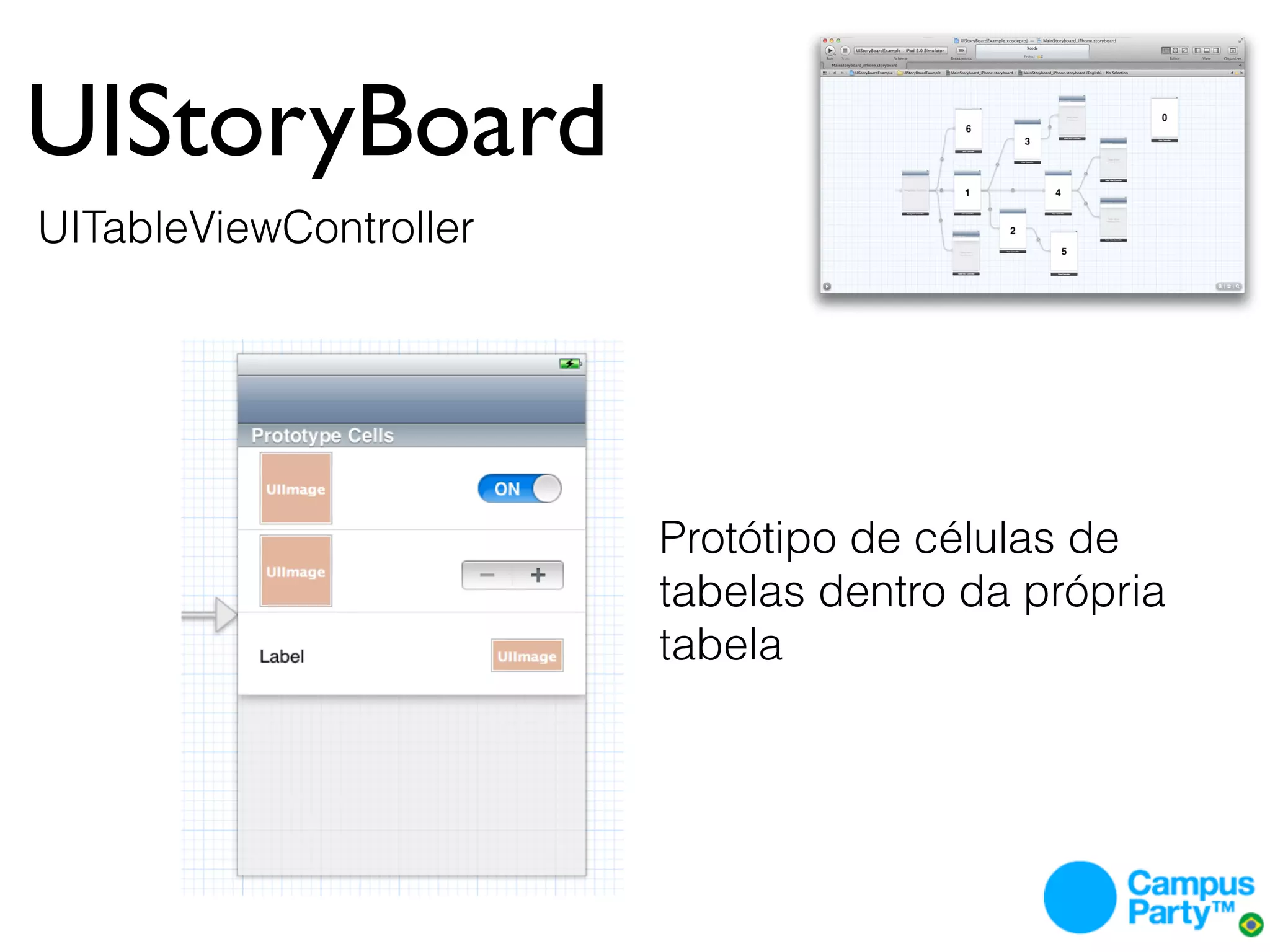 UIStoryBoard
UITableViewController




                        Protótipo de células de
                        tabelas dentro da própria
                        tabela
 