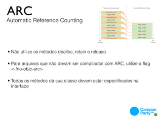 ARC
Automatic Reference Counting




• Não utilize os métodos dealloc, retain e release

• Para arquivos que não devam ser compilados com ARC, utilize a ﬂag
  <-fno-objc-arc>

• Todos os métodos da sua classe devem estar especiﬁcados na
  interface
 